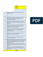 Evaluasi Diri Perawat RS