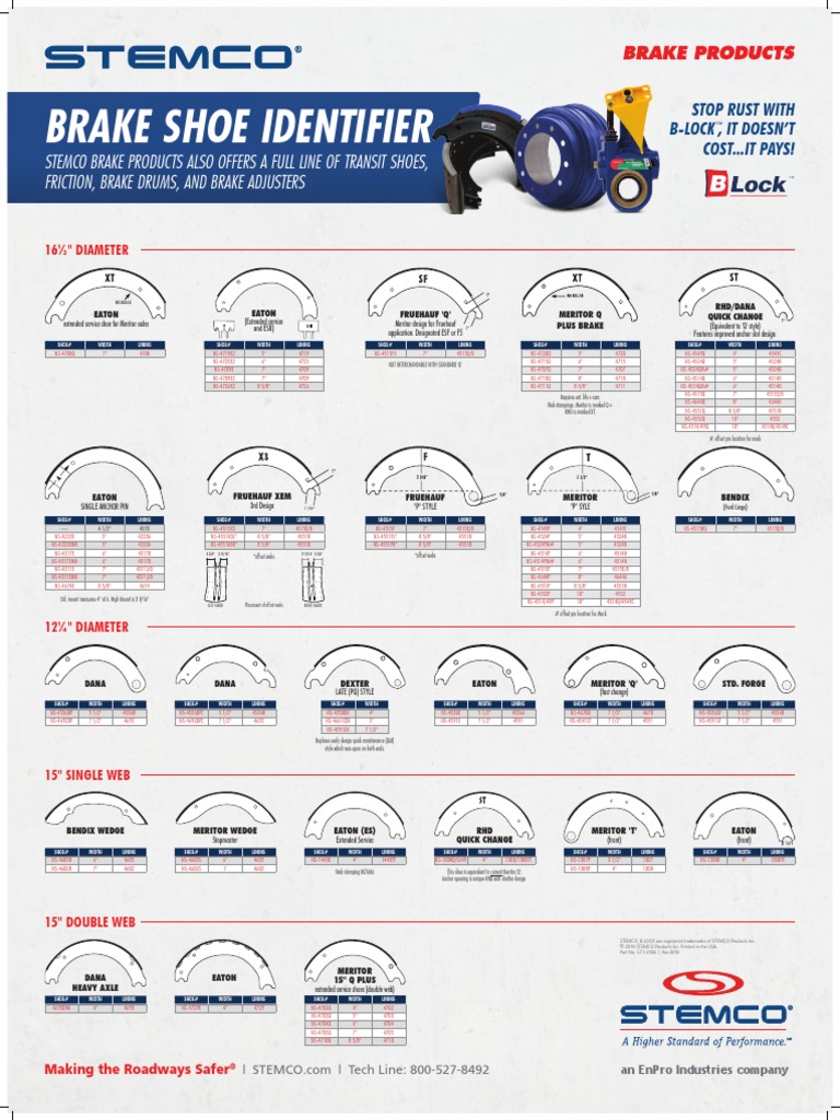 26+ Brake Shoe Cross Reference Chart