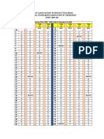 Nsec Final Answer Key 2019