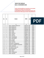 Verifikasi Bos SMK 2019