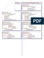 FluxCad - Fases do Desenvolvimento Segundo Jean Piaget.pdf