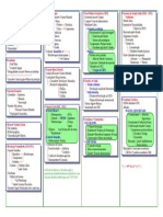 FluxCad - 301 - Revolução Russa - Patch - 2019.pdf