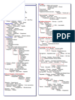 FluxCad - 201 - Revolução Francesa.pdf