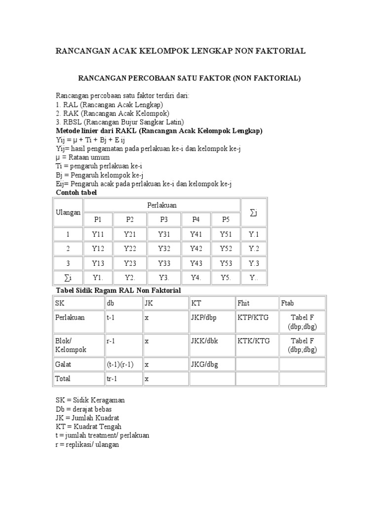 Rancangan Acak Kelompok Lengkap Non Faktorial