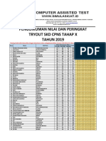 Pengumuman Hasil Tryout Online Nasional CAT SKD Tahap X PDF