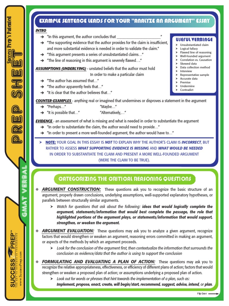 SP GMAT Verbal Prep Sheet | PDF | Argument | Pronoun
