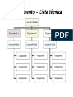 Equipamento – Lista técnica