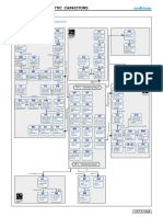 Nichicon Series Chart PDF