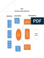 ANEXO 3 - Niveles factores y variables de influencia escolar.pdf