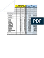 Feasibility HCP Data Collection