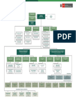 organigrama Agricultura y Riego.pdf