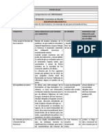 Resumen Oración de San Francisco