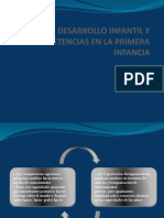 Desarrollo Infantil y Competencias en La Primera Infancia