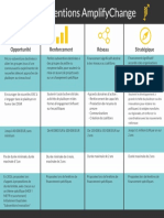 types-de-subventions-amplifychange