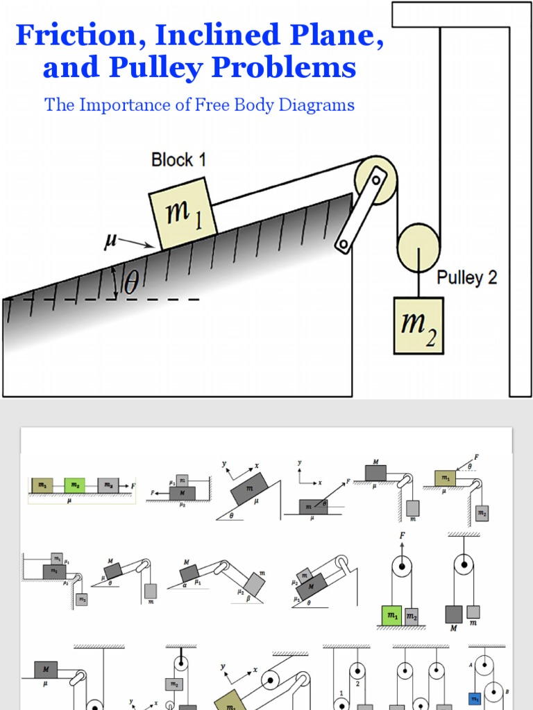 Friction, Incline, Pulley Problems PDF Tension (Physics) Friction