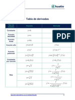 TABLA DE DERIVADAS.pdf