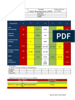 National Early Warning Score 1 Dan Observasi