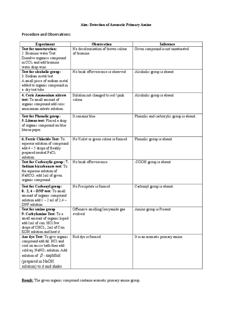 identificationとは 意味・読み方・使い方 intelligence overview