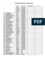 Data Administrasi Peserta Pancha Budi I