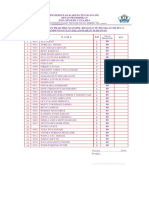 Nilai Praktek Biologi