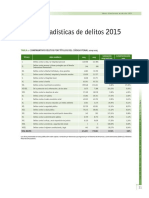 Tablas Estadisticas de Delitos 2015 PDF