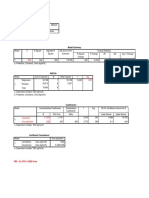 PRAKTIKUM SPSS