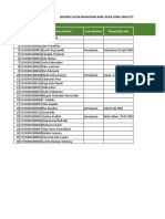 FORM%20BIODATA%20KERJA%20SAMA%20UPI%202019%20ok.xlsx