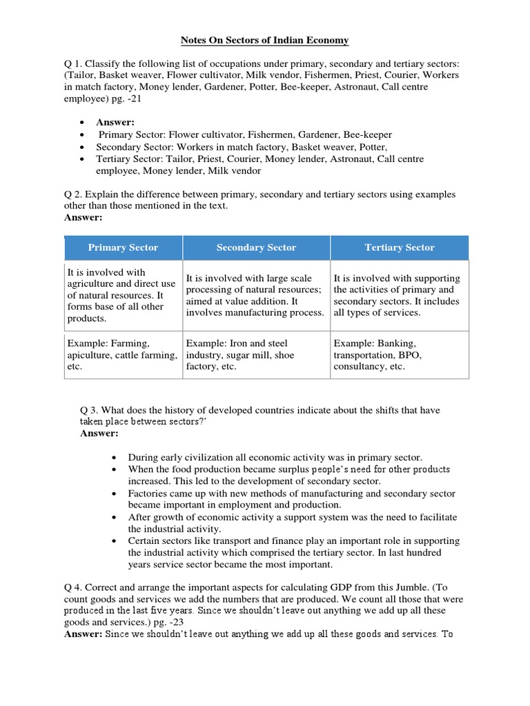 Notes On Sectors of Indian Economy Updated (12.8.19) | PDF | Economic ...