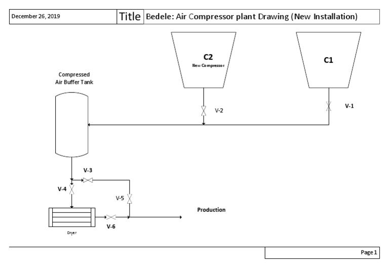 Bedele Air Compressor Plant Diagram | PDF