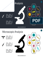 Microscopic Analysis