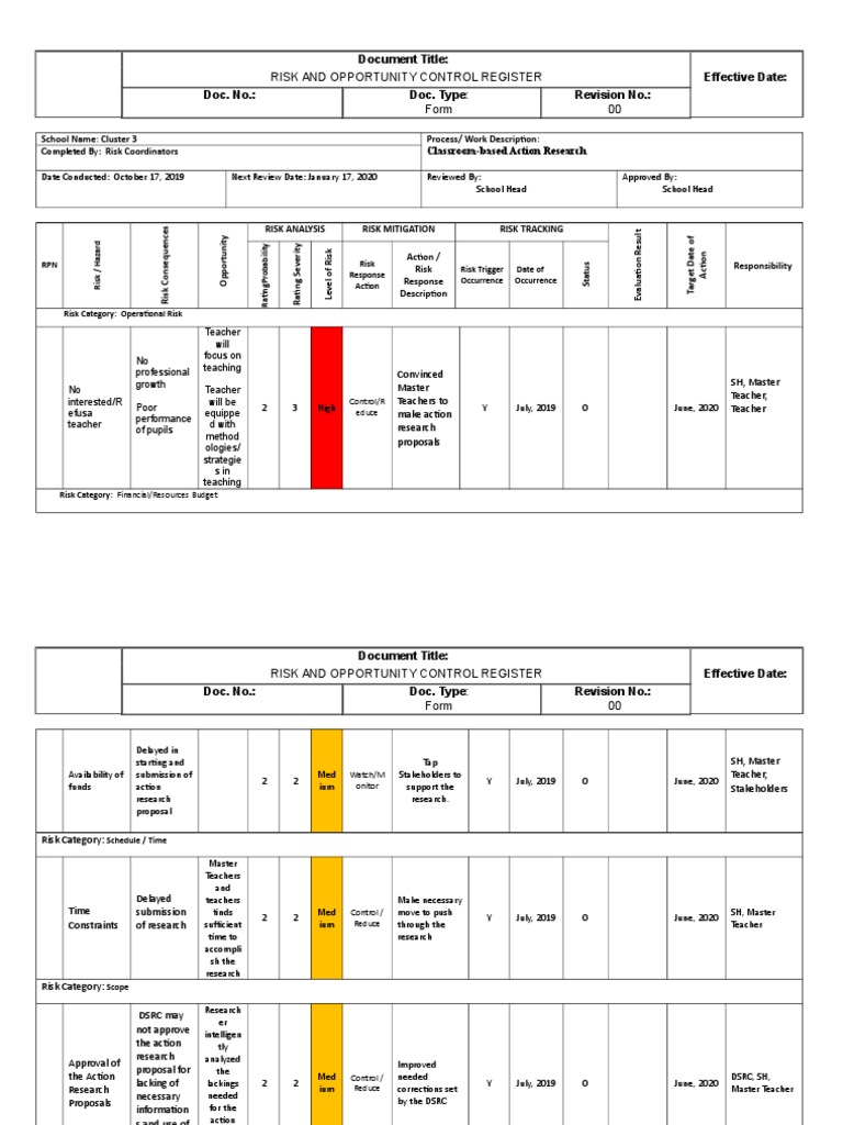 Risk and Opportunity Control Register | PDF | Risk Management | Hazards
