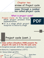 Project Cycle Stages from Inception to Implementation