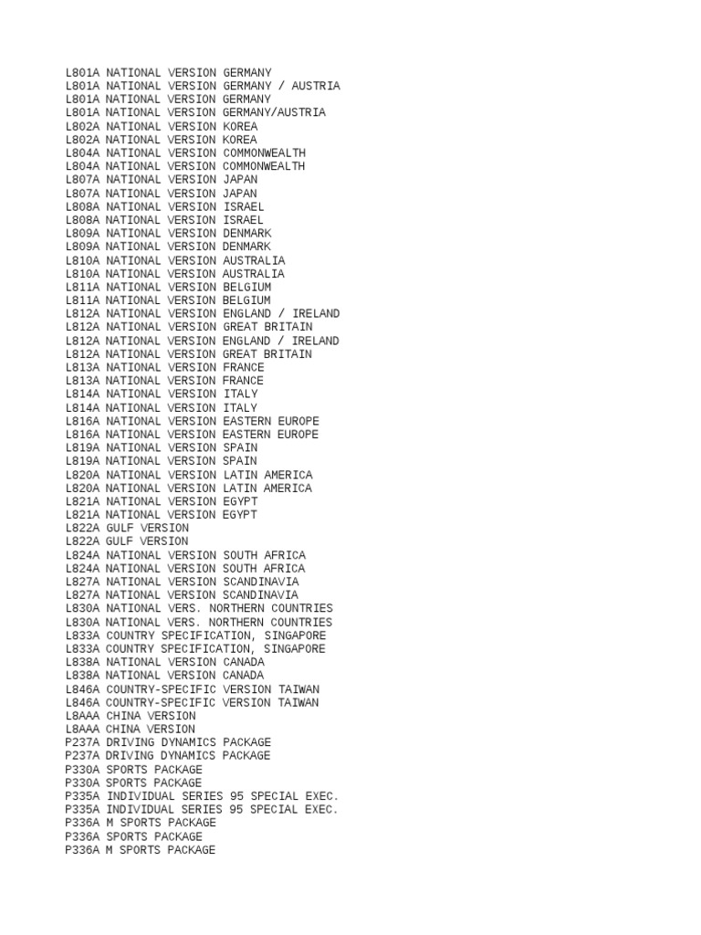 BMW Options Codes German and English PDF PDF Steering Trunk (Car)