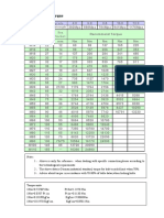 Metric Bolt Torque Chart Template.pdf