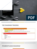 TRZ Diagram Trading Day 5