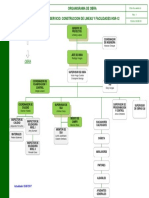 1703 Organigrama HSR-12 Contrato