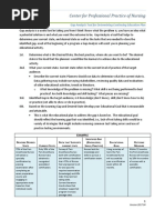 Gap Analysis Tool For Determining Continuing Education