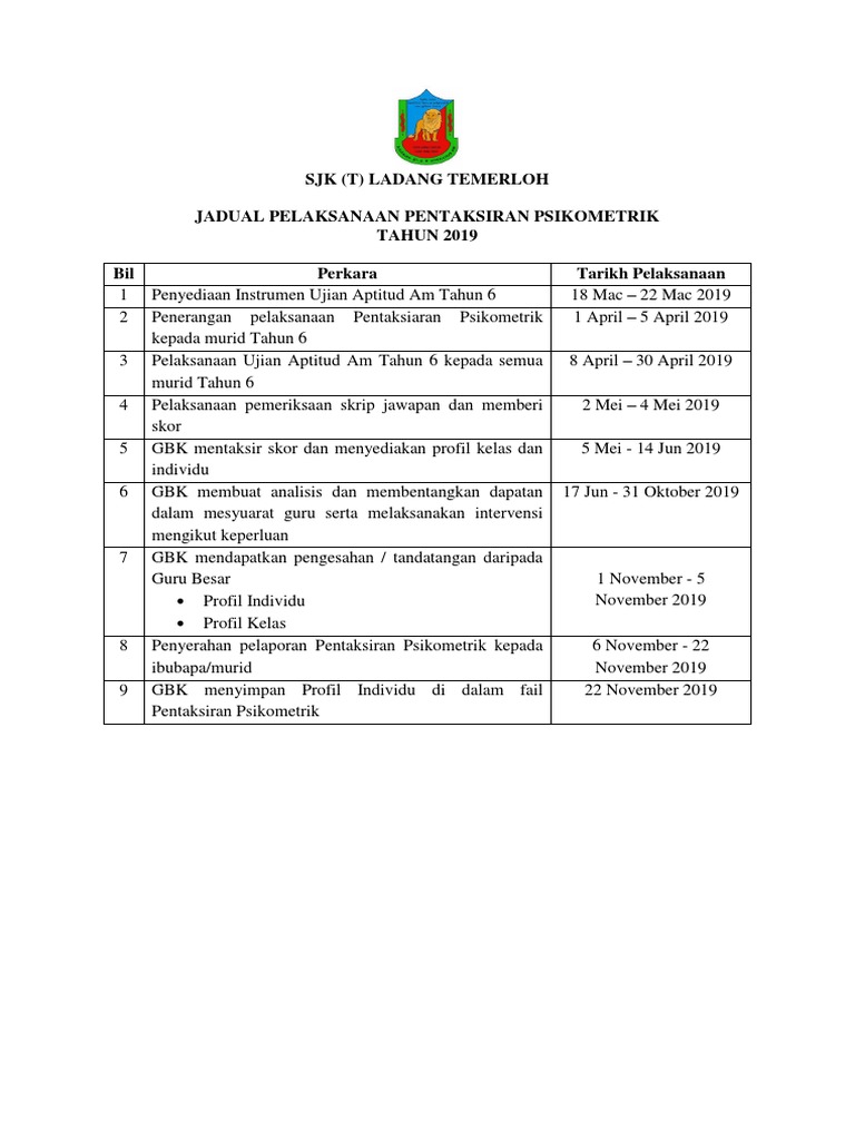 Jadual Pelaksanaan Psikometrik Pdf