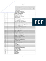 Contoh Data Anggota Gudep Putri