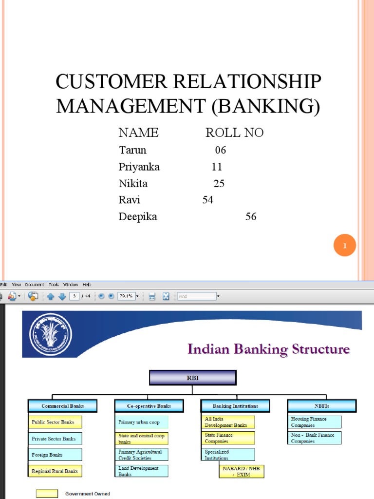 literature review on crm in banking sector
