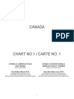 Symbols and abbreviations (Canada).pdf