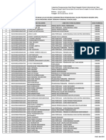 Lampiran Hasil Sanggah PDF