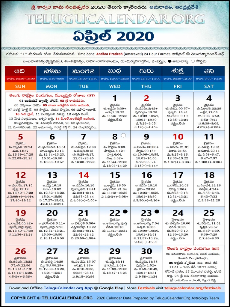 Andhrapradesh Telugu Calendar 2020 April | PDF