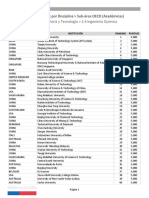 2.04 Ingeniería Química