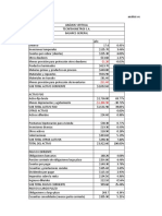 Analisis Financieros