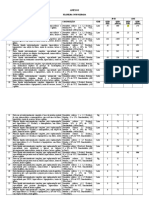 Previsão ENTERAIS SESAU julho 2014.doc