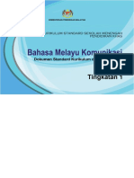 22 DSKP KSSM Pendidikan Khas Tingkatan 1 Bahasa Melayu Komunikasi 15122016