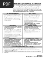 Handouts_Building and Enhancing New Literacies Across the Curriculum_2019.pdf