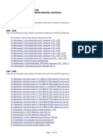 DAFTAR ISI ANALISA BIAYA KONSTRUKSI