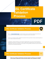 SSL Certificate Validation Process